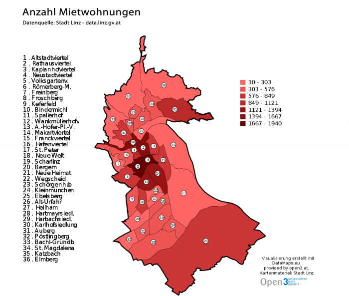 Vorschau Visualisierungen auf Basis der Wohnungsdaten