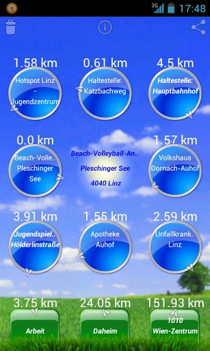 Vorschau Lingeo – Linzer GEO Datenbank