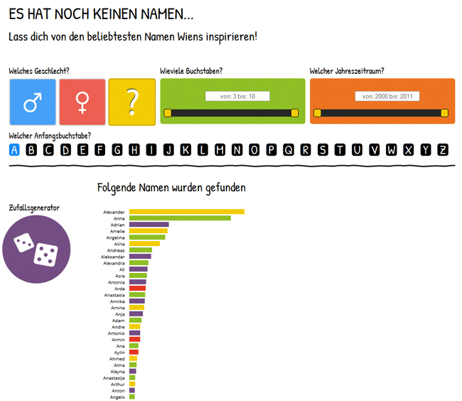 Vorschau Vienname