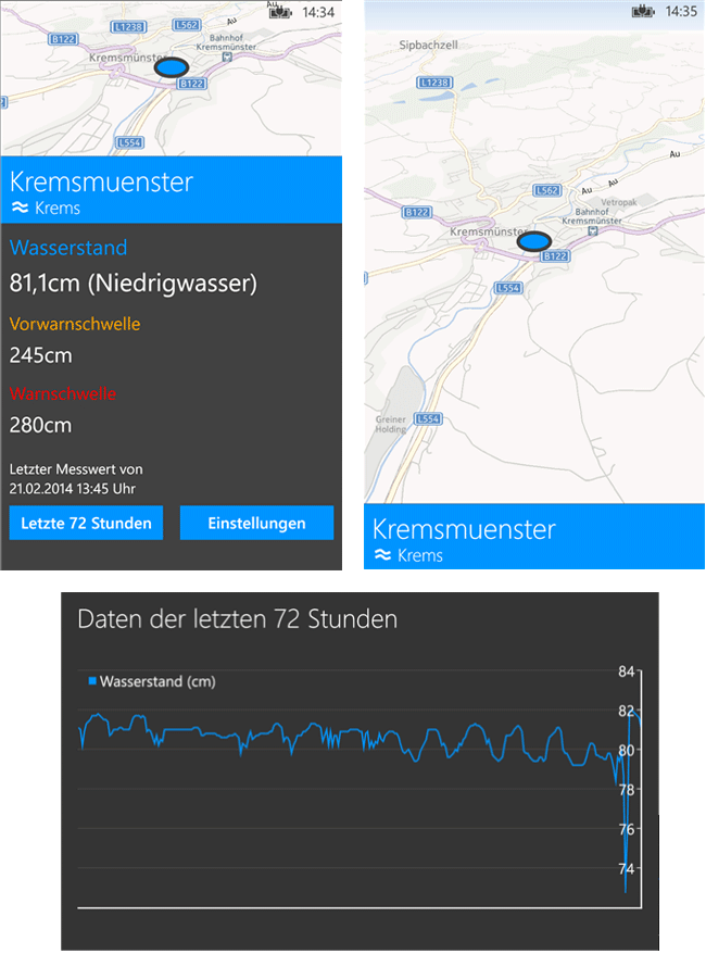 Vorschau Hochwasser Krems