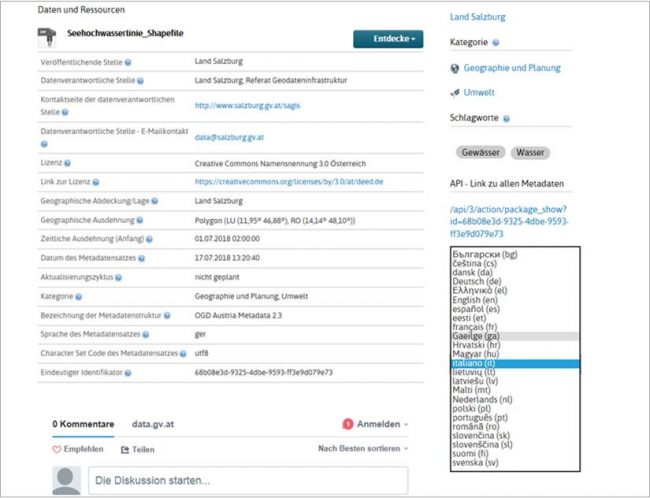 Sprachversion am Europäischen Datenportal