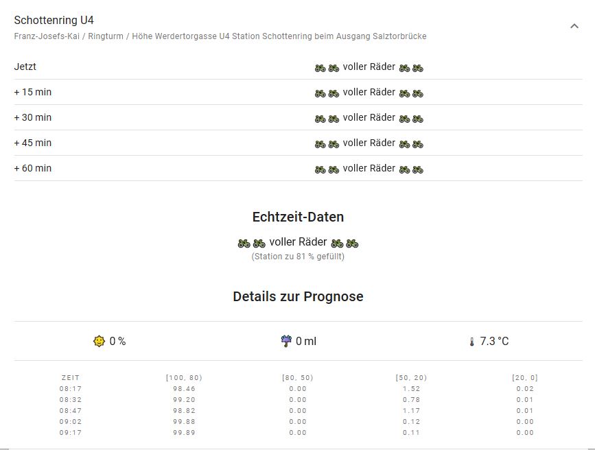 Vorschau app.SharedMobility.ai