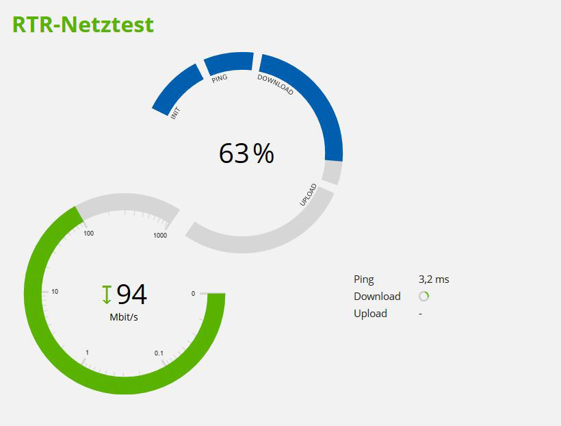 Vorschau RTR Netztest