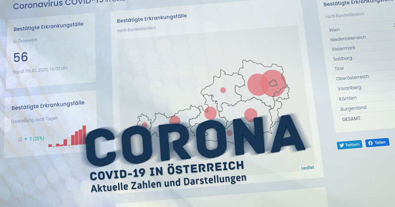 Vorschau Coronavirus COVID-19 Fälle in Österreich