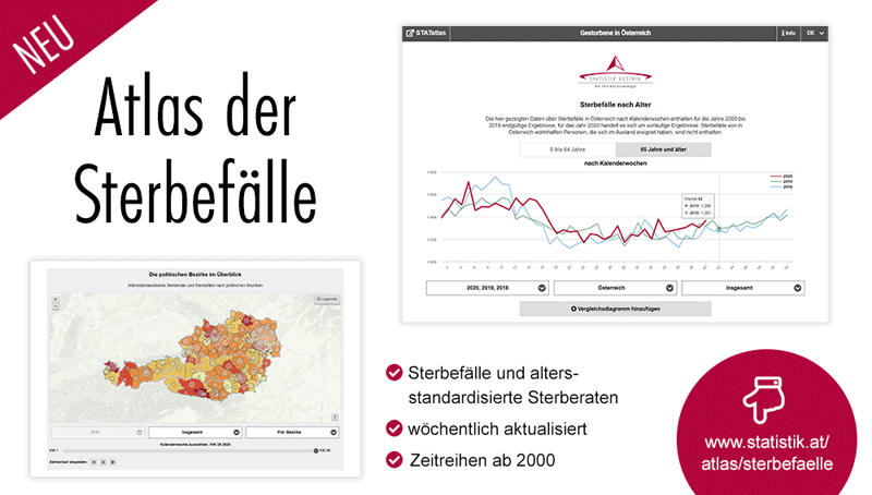 Vorschau Atlas der Sterbefälle