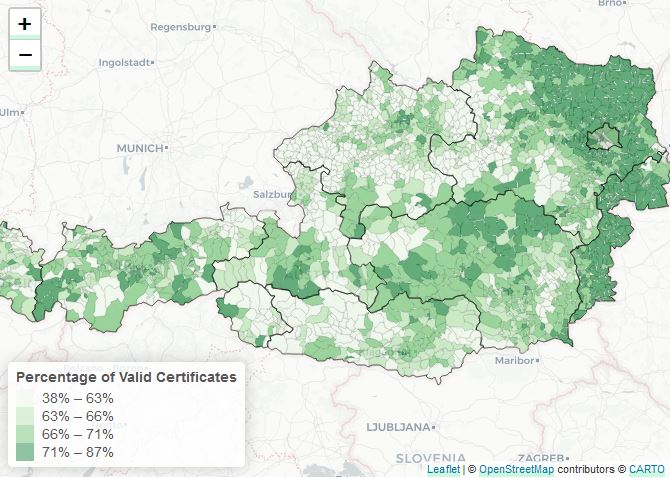 Vorschau Percentage of Valid Covid Certificates