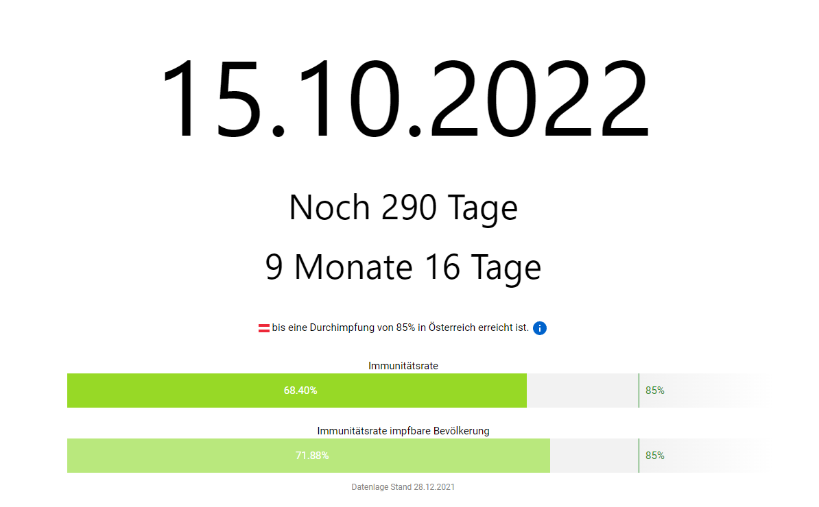 Vorschau pandemieende.at