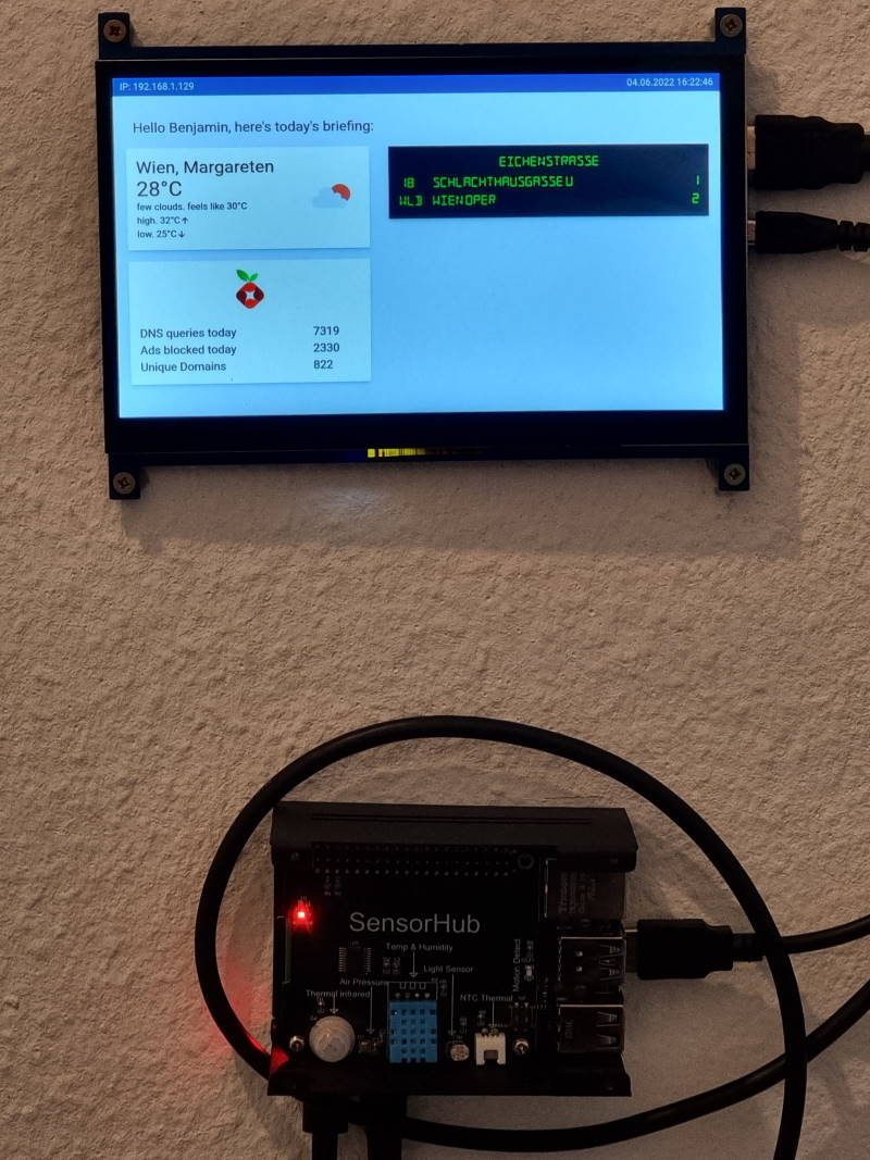 Vorschau Raspberry Pi Dashboard