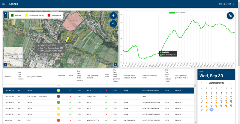 Vorschau EO-WIDGET AgriApp (OGD Austria)