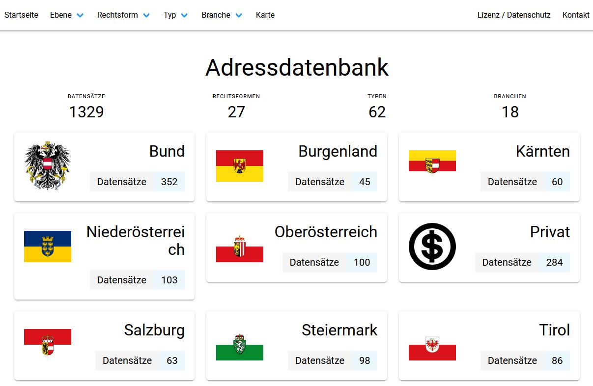 Vorschau Auskunftsbegehren Adressdatenbank