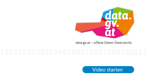 Video starten